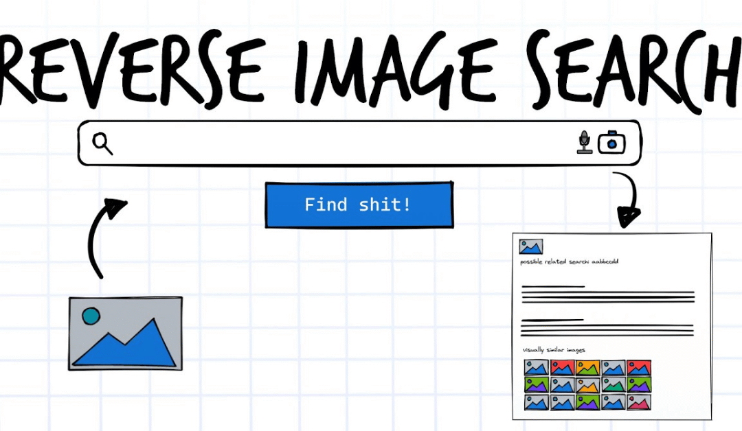 OSINT: Using Reverse Image Searches in Investigations