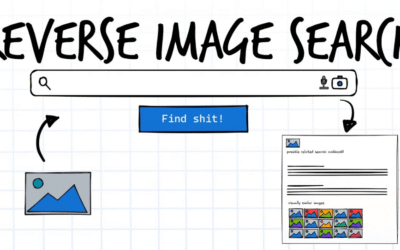 OSINT: Using Reverse Image Searches in Investigations